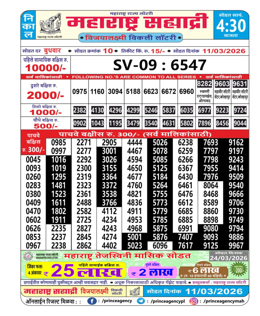 Maharashtra Sahyadri 4:30 PM Result