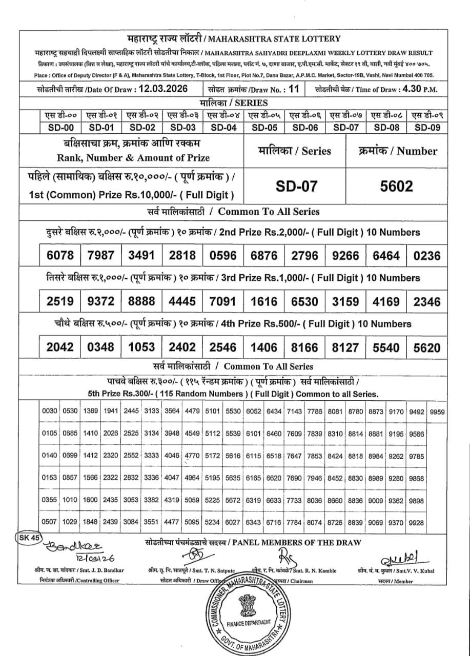 Maharashtra Sahyadri 4:30 PM Result