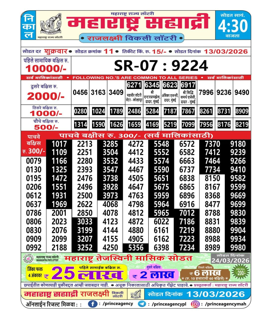 Maharashtra Sahyadri 4:30 PM Result