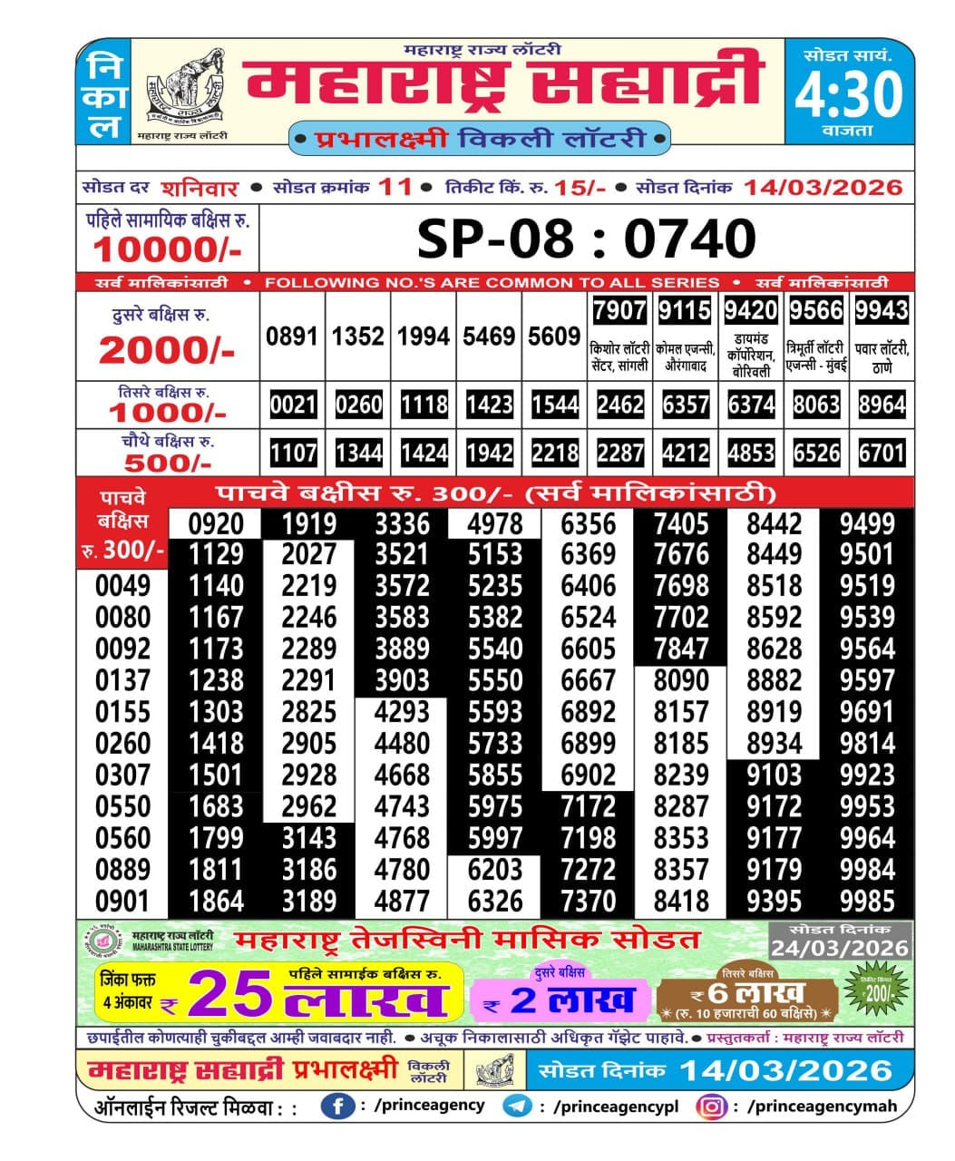 Maharashtra Sahyadri 4:30 PM Result