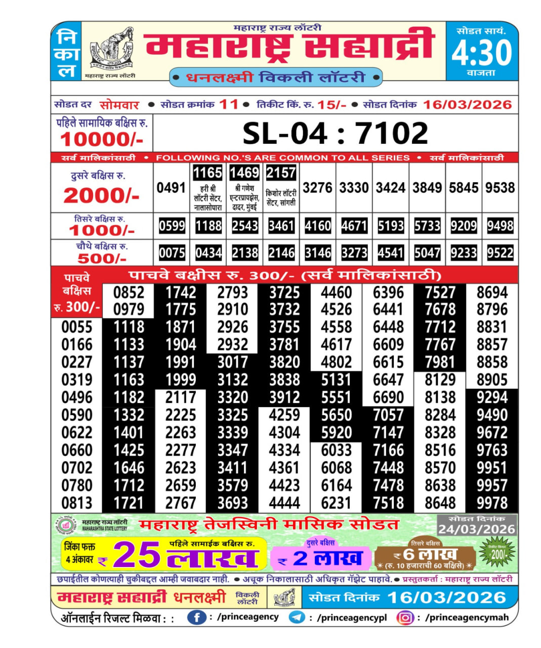 Maharashtra Sahyadri 4:30 PM Result