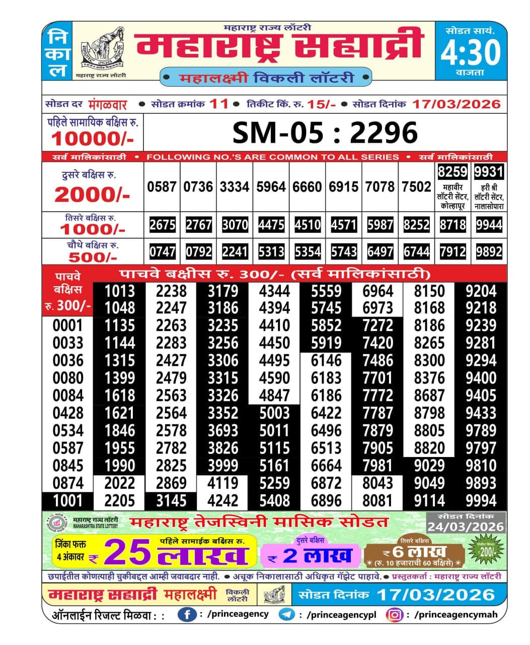 Maharashtra Sahyadri 4:30 PM Result