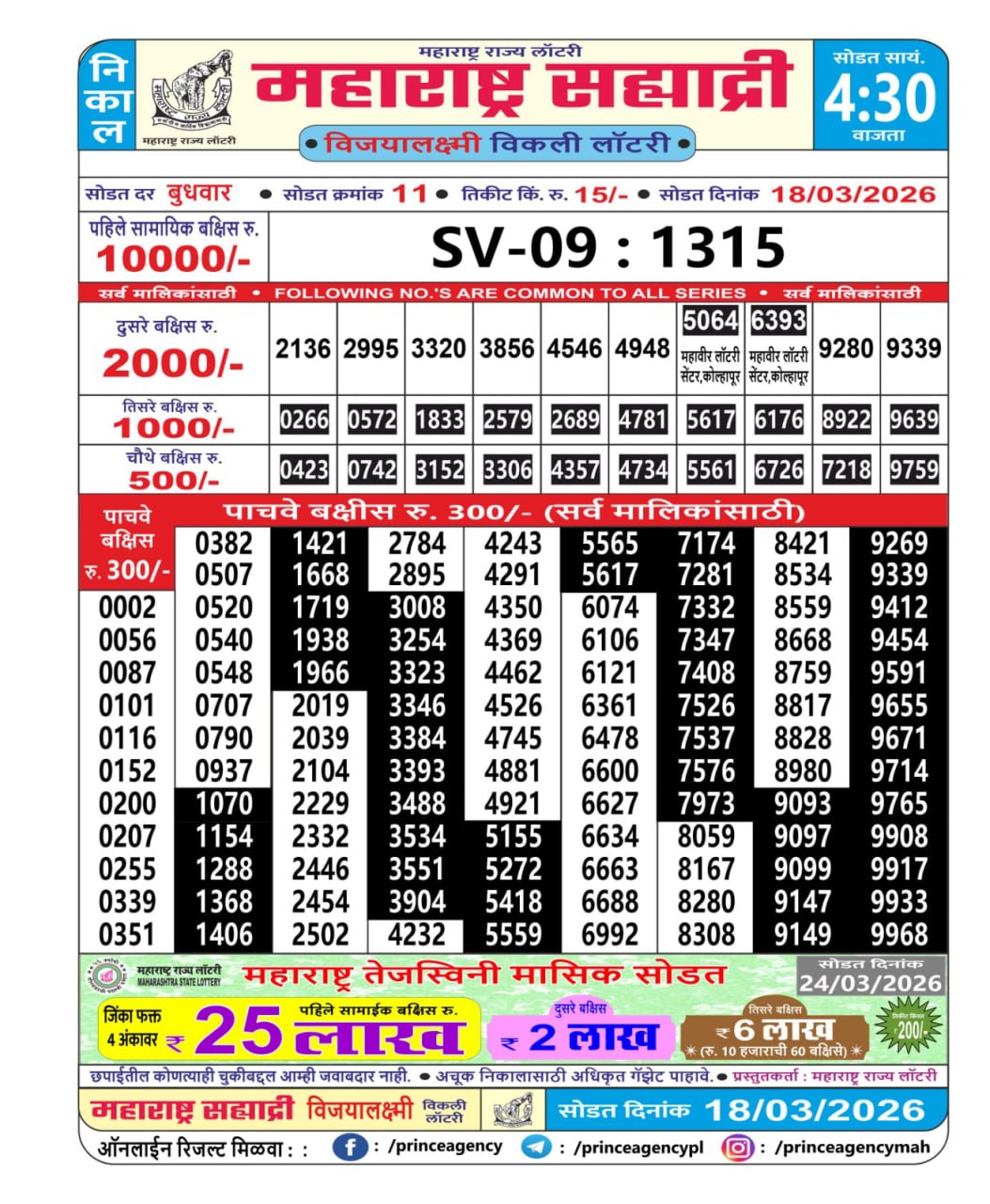 Maharashtra Sahyadri 4:30 PM Result