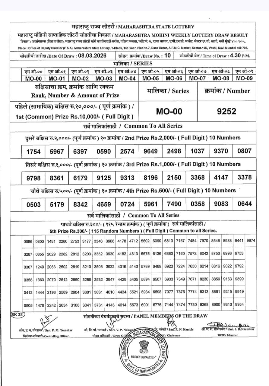 Maharashtra Sahyadri 4:30 PM Result