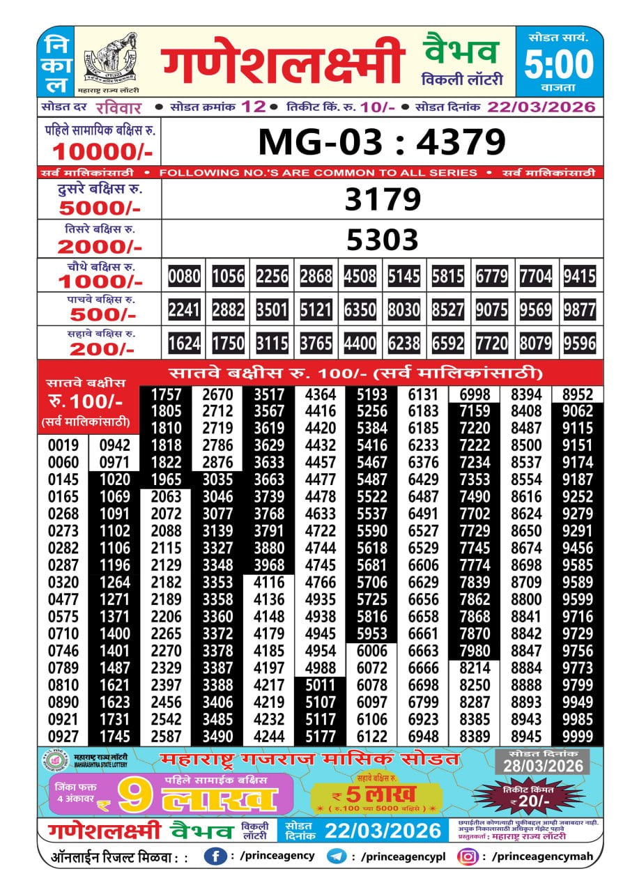 Maharashtra Ganesh Laxmi 5 PM Result