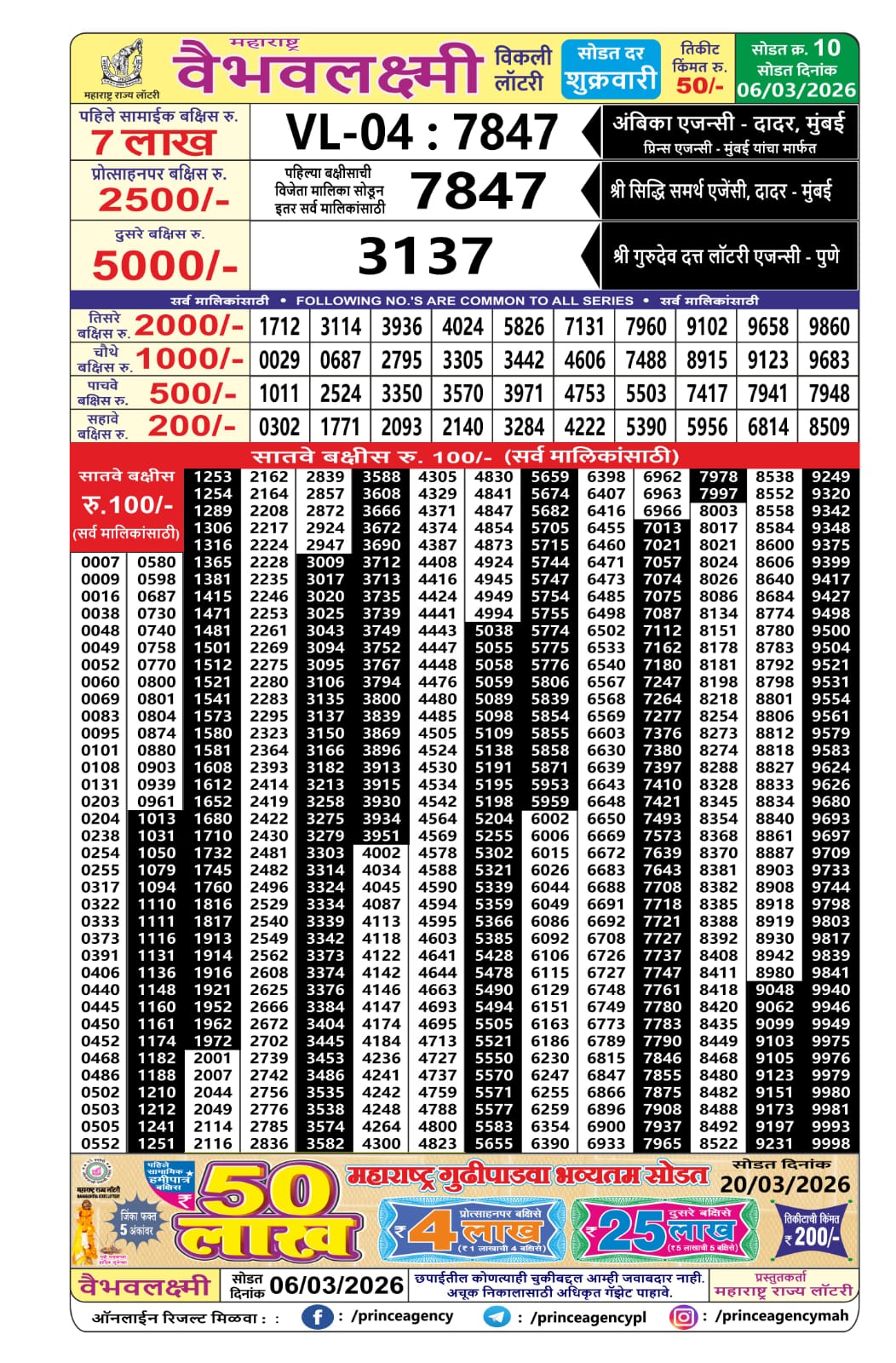 Maharashtra Vaibhav Laxmi Weekly Result