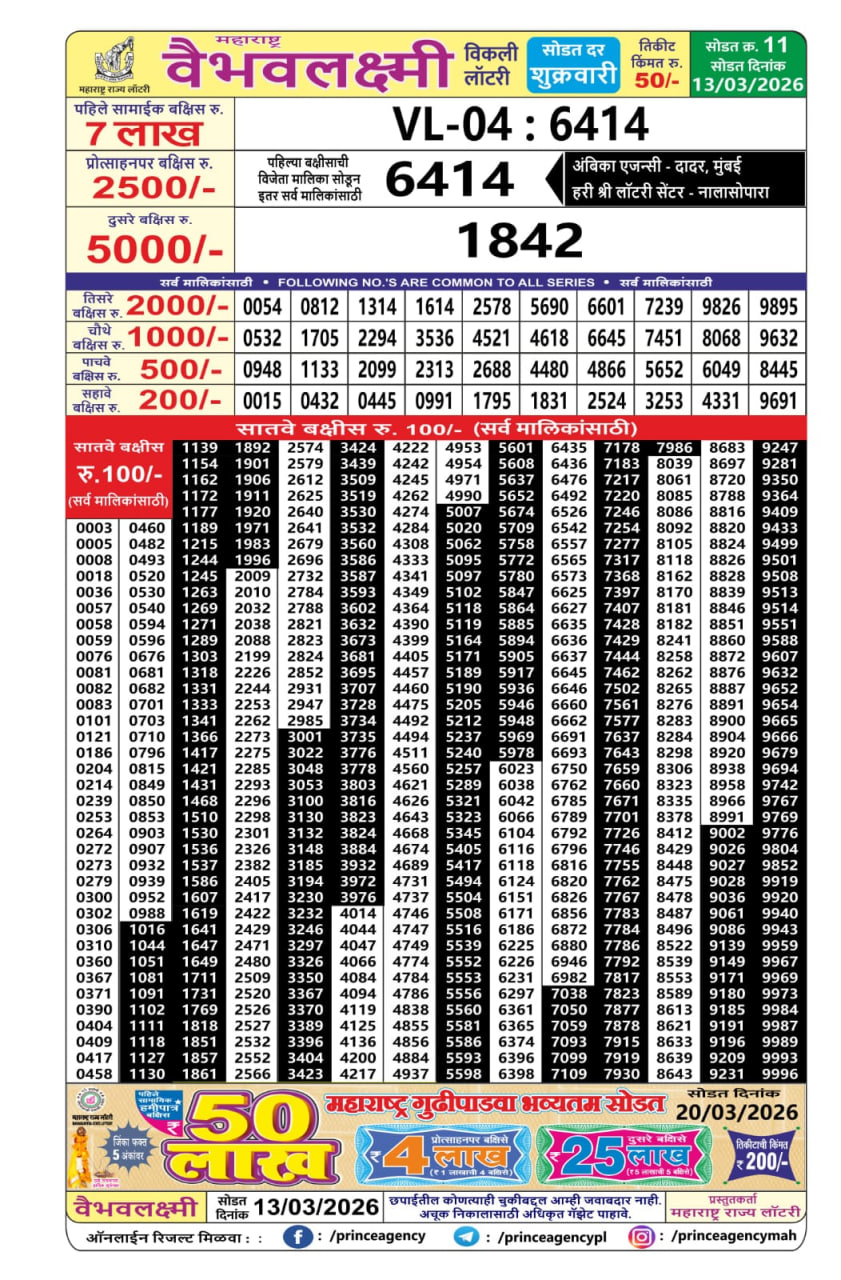Maharashtra Vaibhav Laxmi Result
