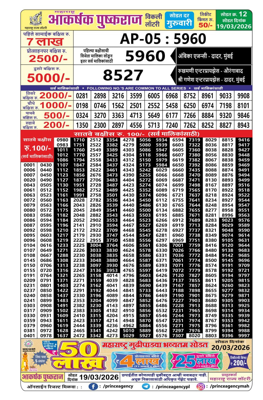 Maharashtra Vaibhav Laxmi Result