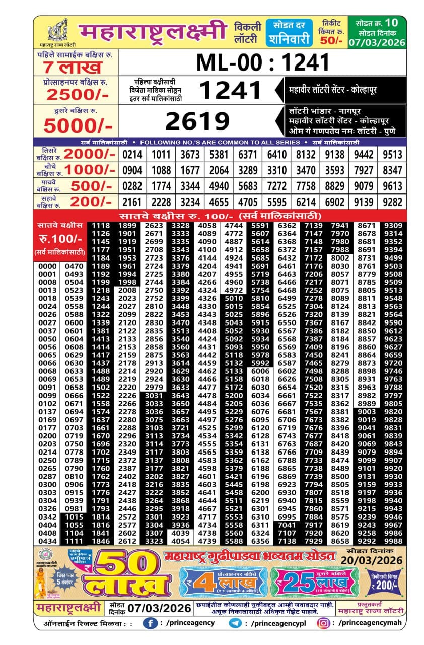 Maharashtra laxmi weekly result