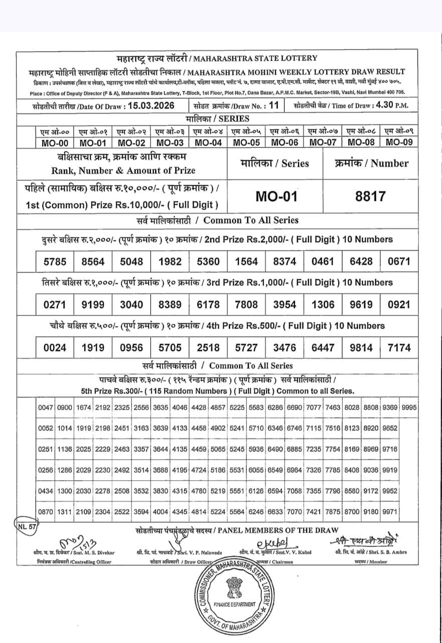 Maharashtra Sahyadri 4:30 PM Result