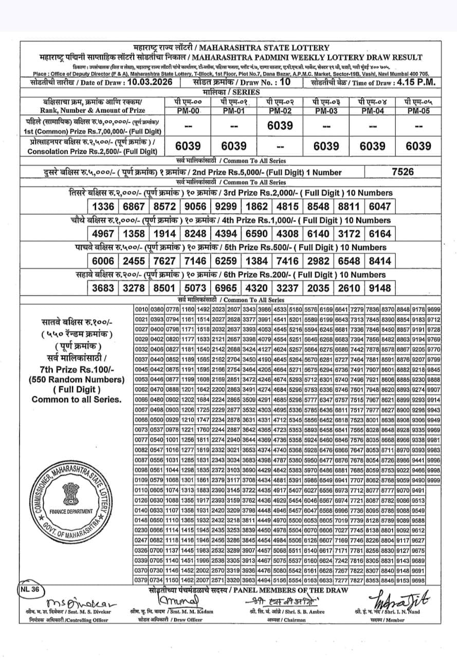 Maharashtra Vaibhav Laxmi Result