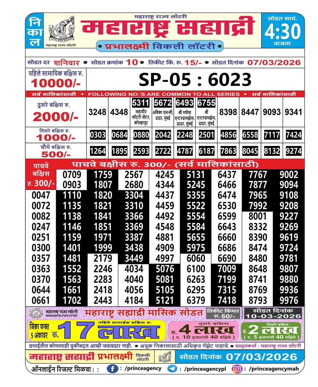 Maharashtra Sahyadri 4:30 PM Result