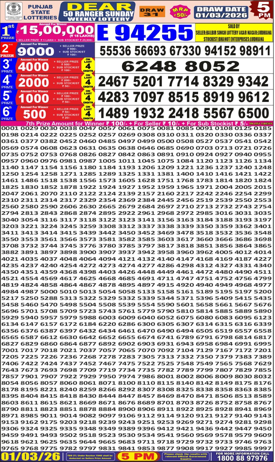 Punjab State Dear 50 5 PM Result