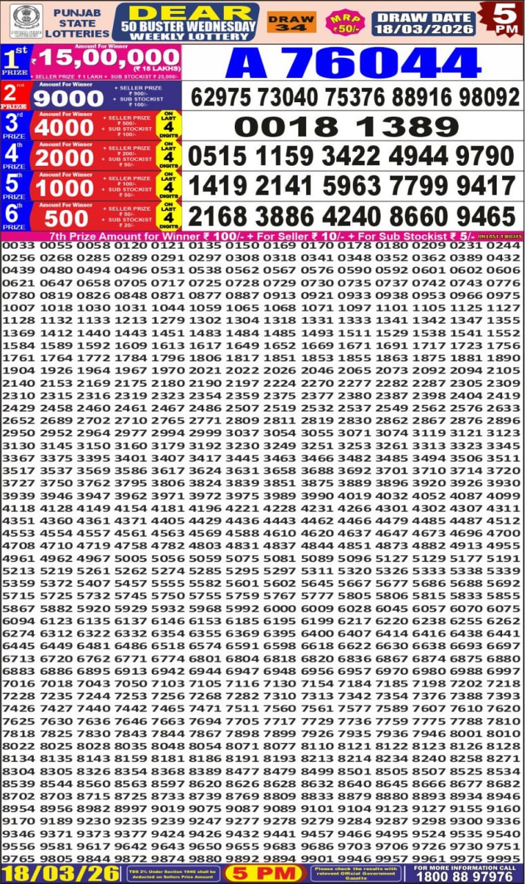 Punjab State Dear 50 5 PM Result