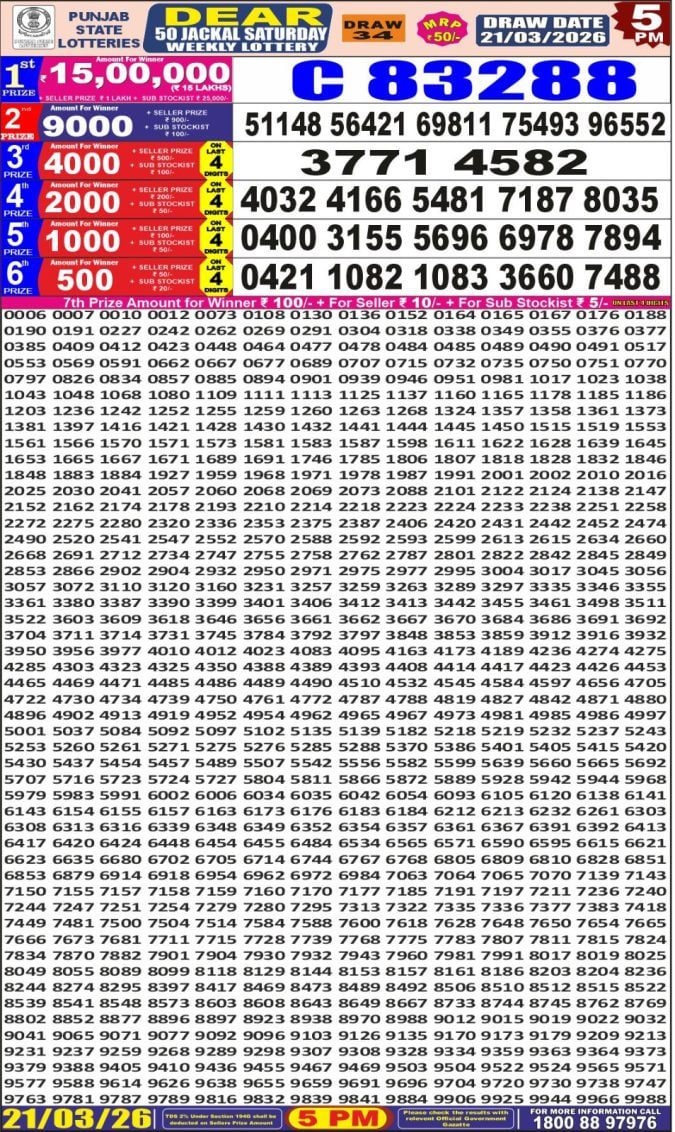Punjab State Dear 50 5 PM Result