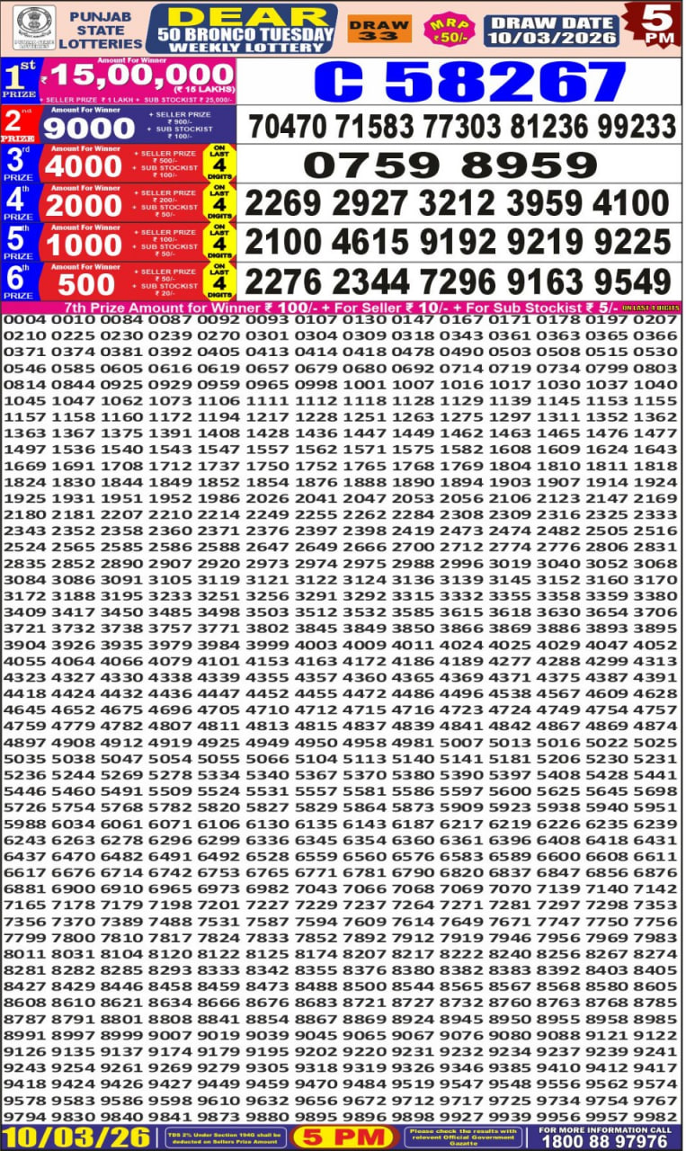 Punjab State Dear 50 5 PM Result