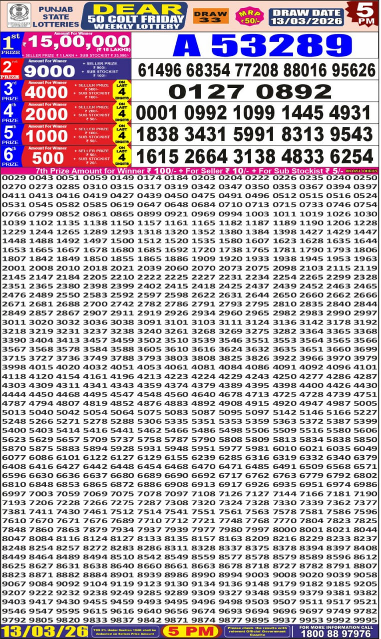 Punjab State Dear 50 5 PM Result