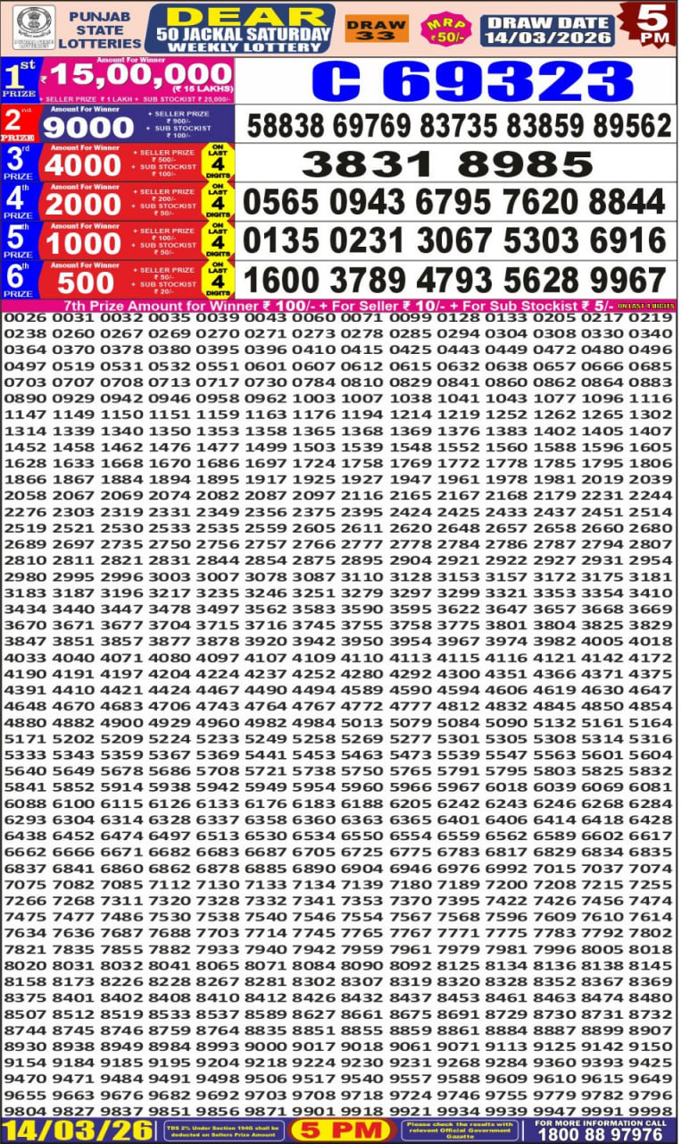 Punjab State Dear 50 5 PM Result