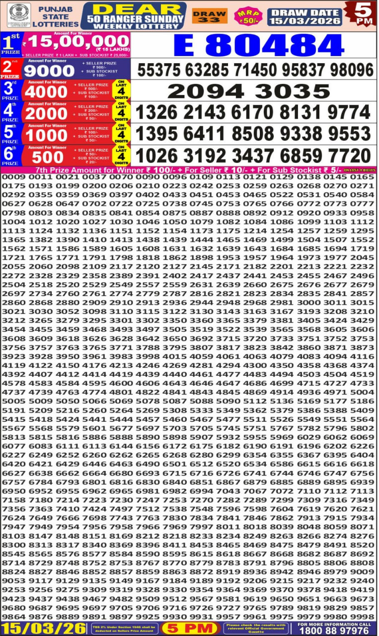 Punjab State Dear 50 5 PM Result