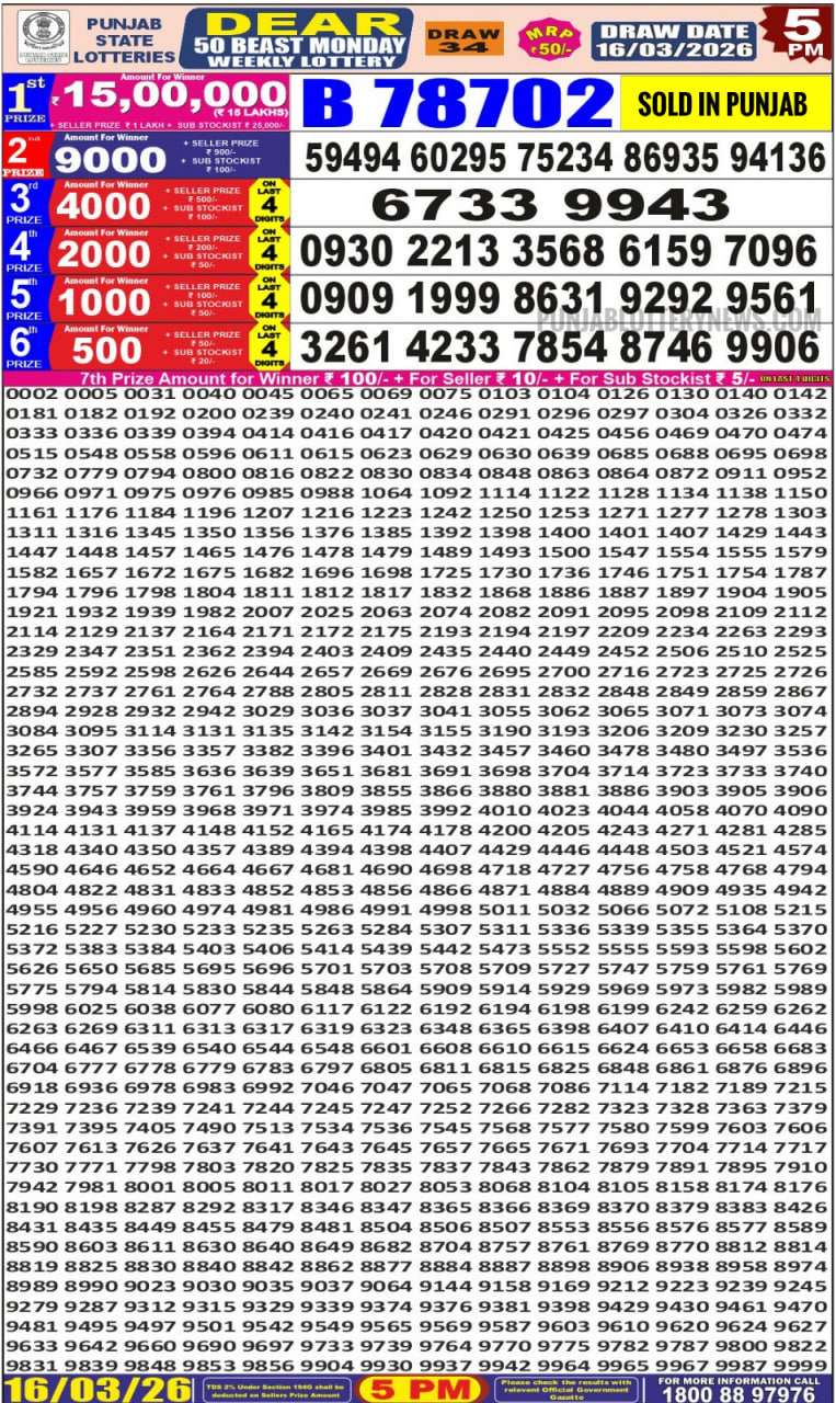 Punjab State Dear 50 5 PM Result