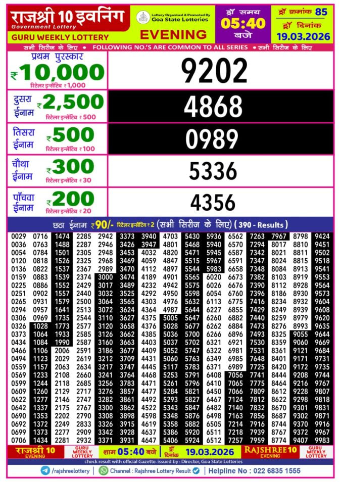 Rajshree 10 5:40 PM Result