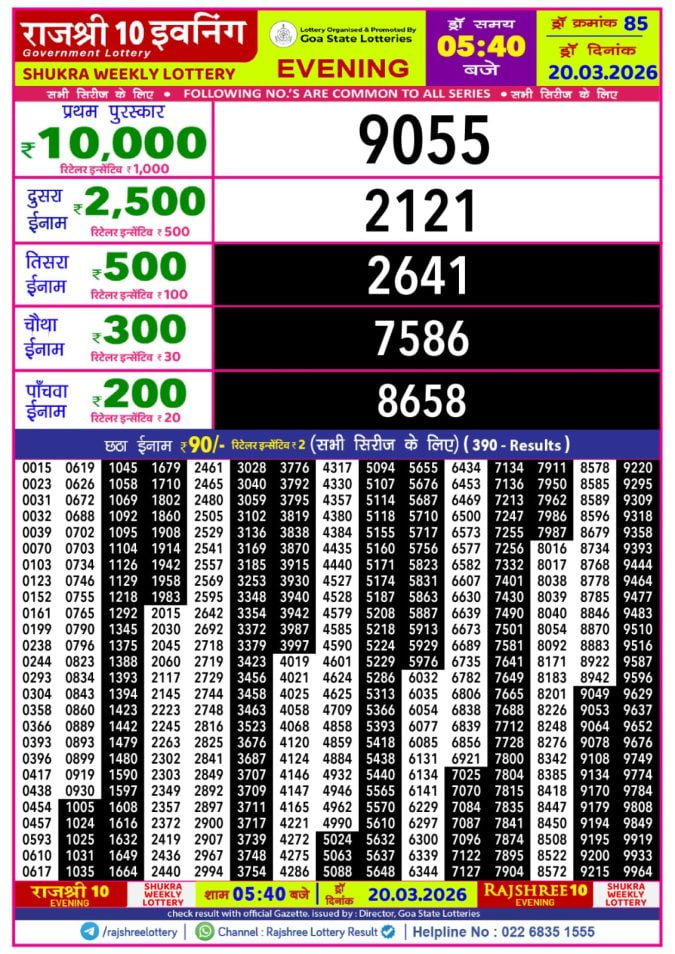 Rajshree 10 5:40 PM Result