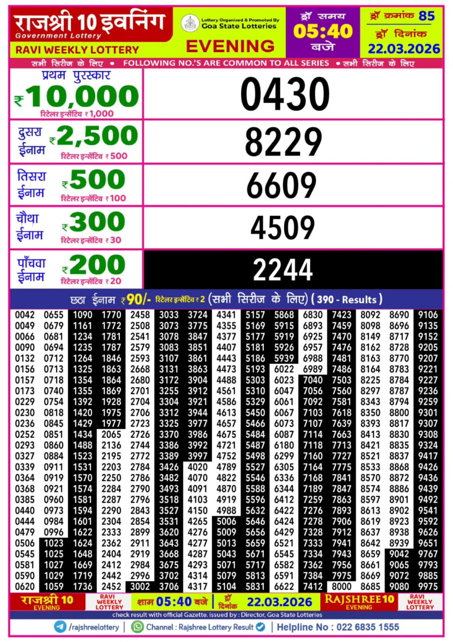 Rajshree 10 5:40 PM Result