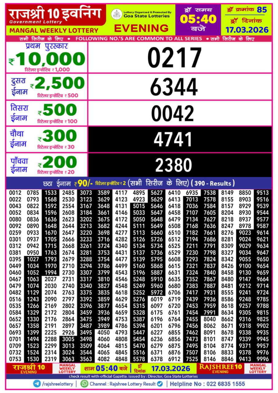 Rajshree 10 5:40 PM Result