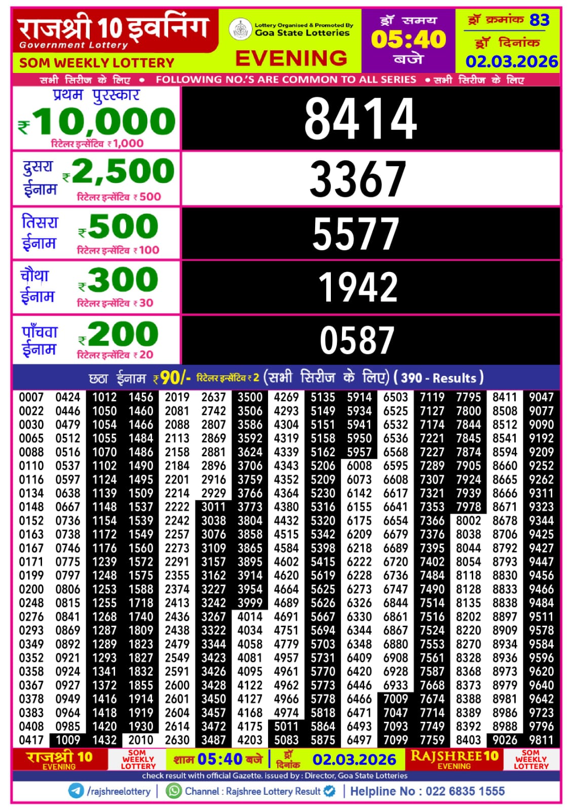 Rajshree 10 5:40 PM Result