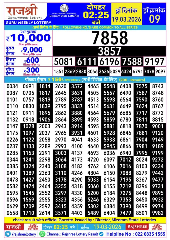 Rajshree 2:25 PM Result
