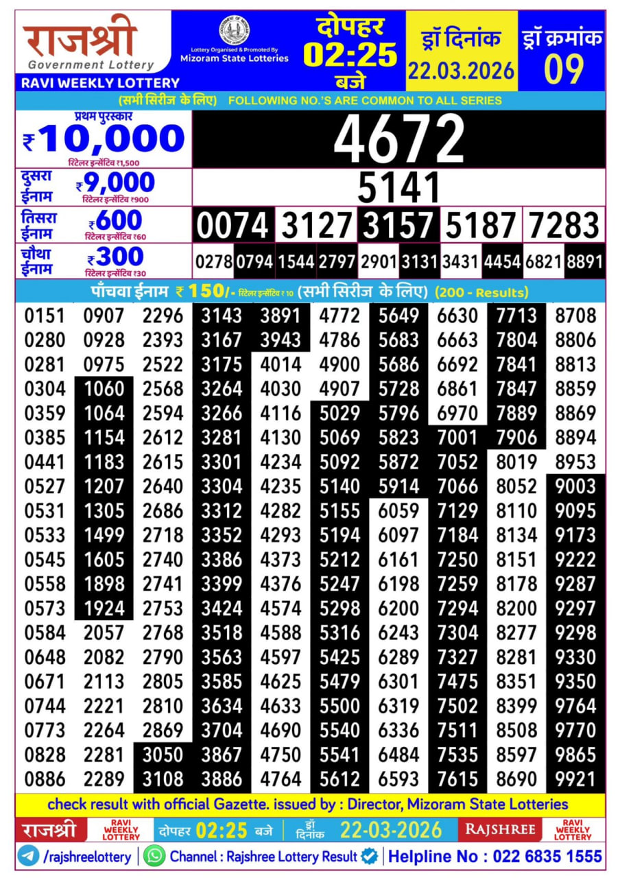 Rajshree 2:25 PM Result