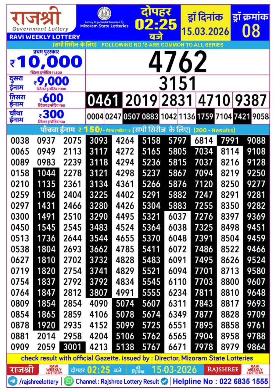 Rajshree 2:25 PM Result
