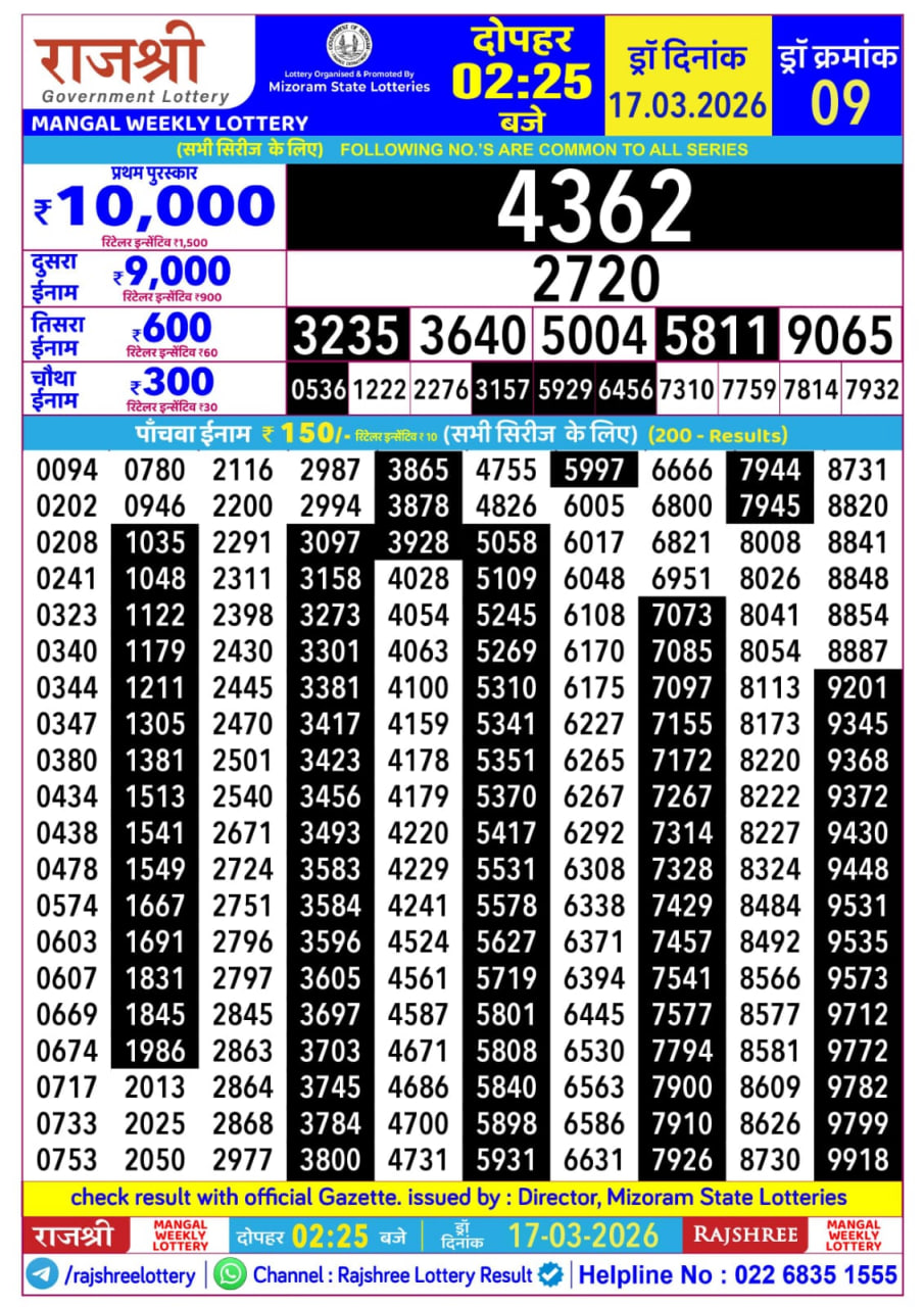 Rajshree 2:25 PM Result