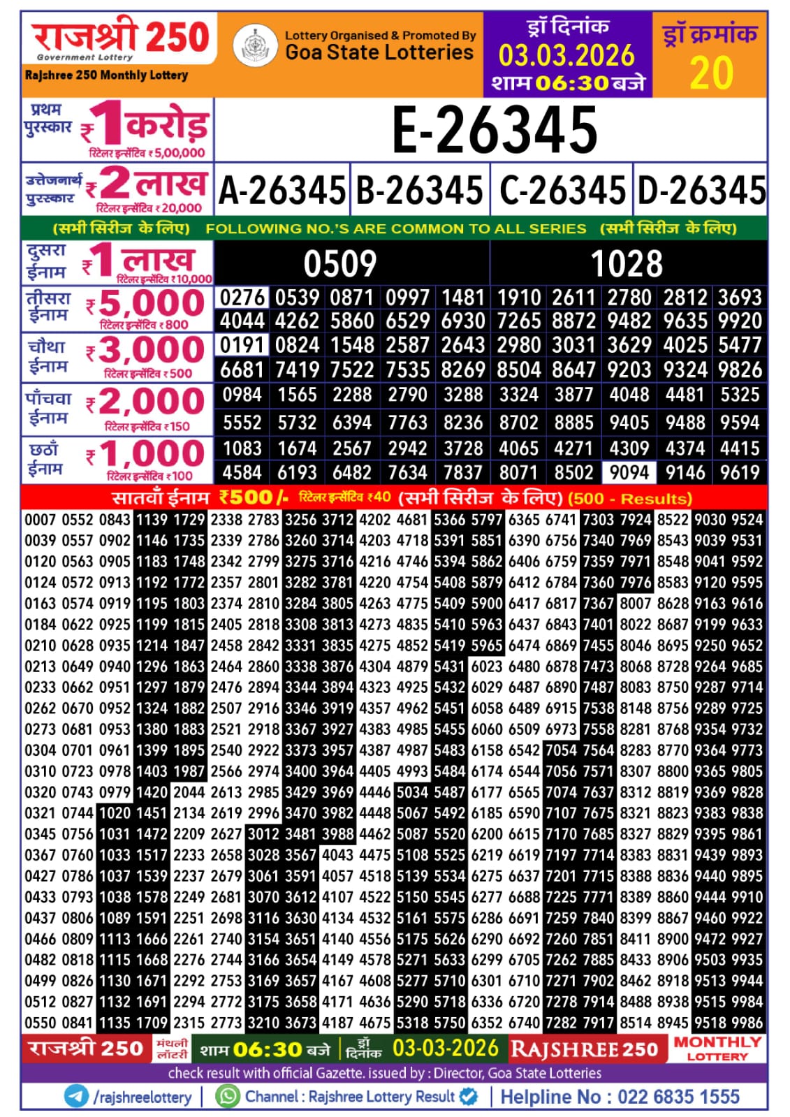 Rajshree 250 Monthly Result
