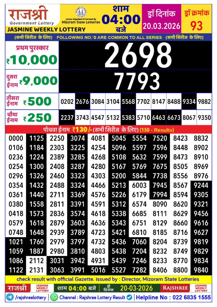 Rajshree 4 PM Result