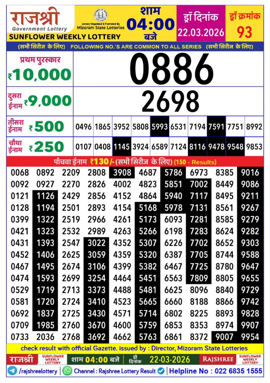Rajshree 4 PM Result