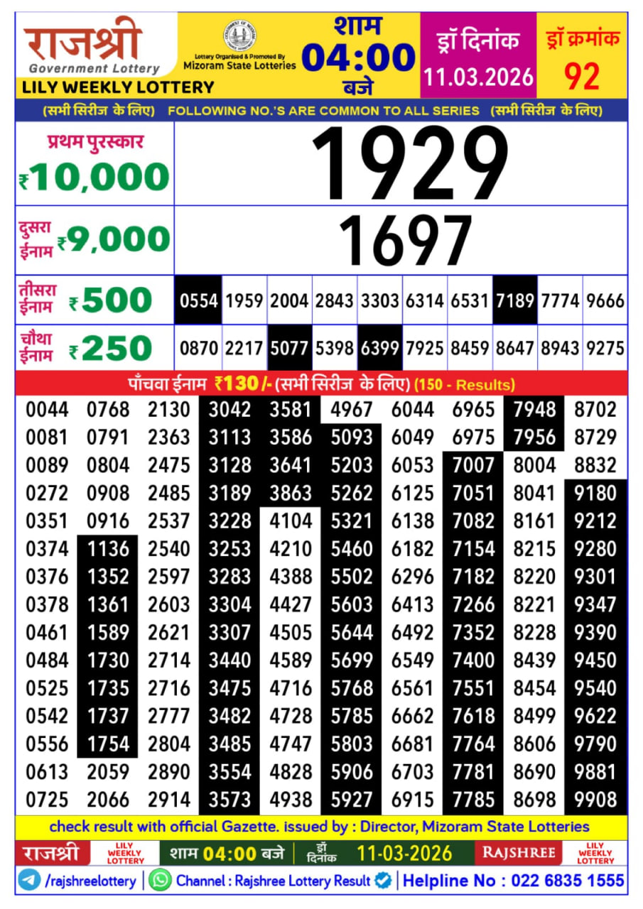 Rajshree 4 PM Result