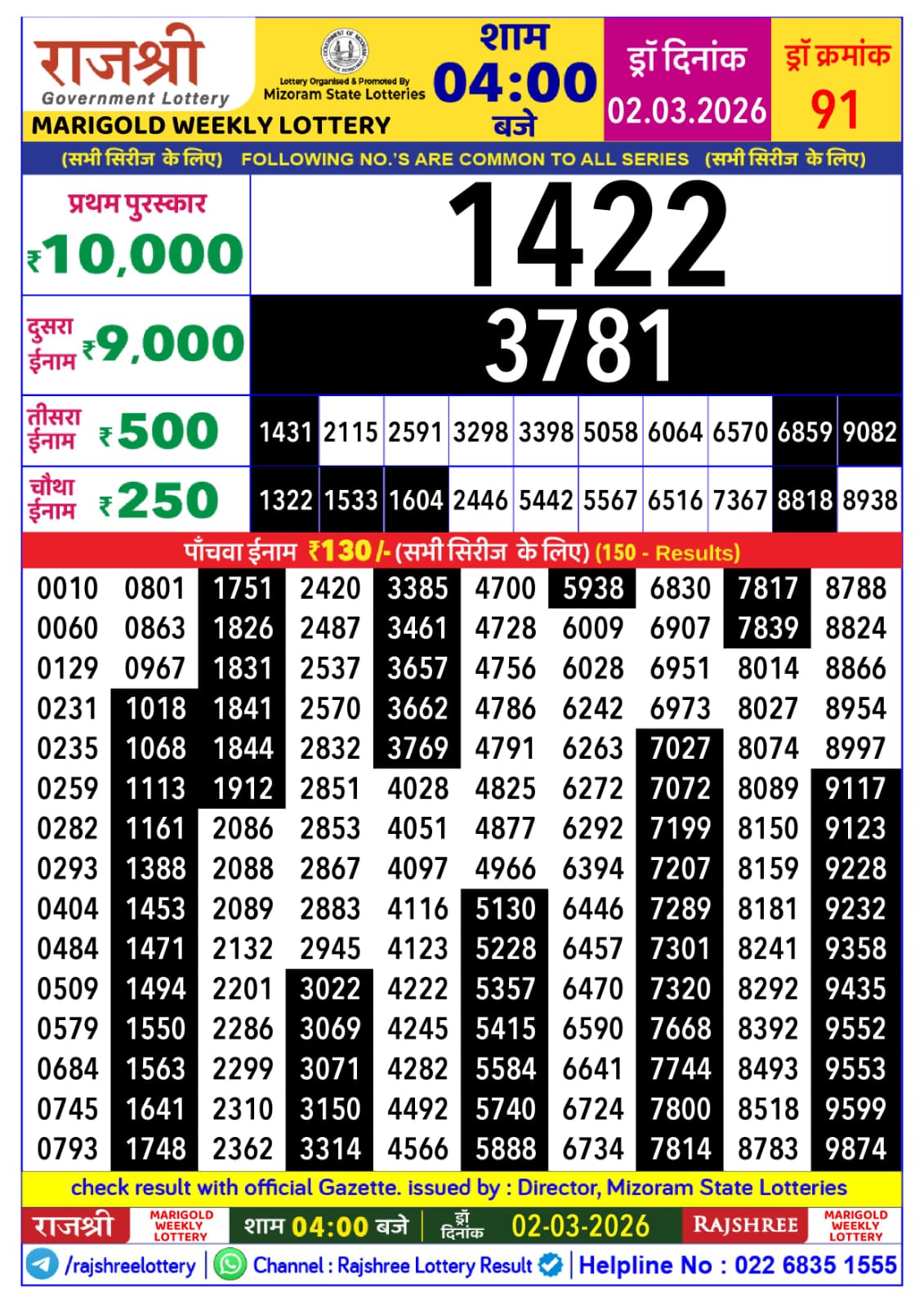 Rajshree 4 PM Result