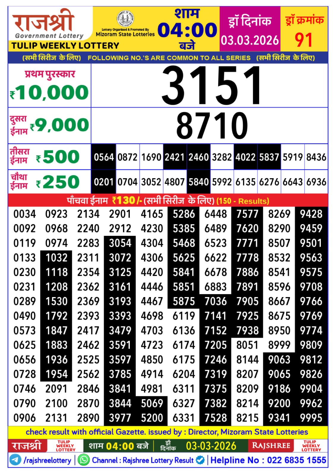 Rajshree 4 PM Result