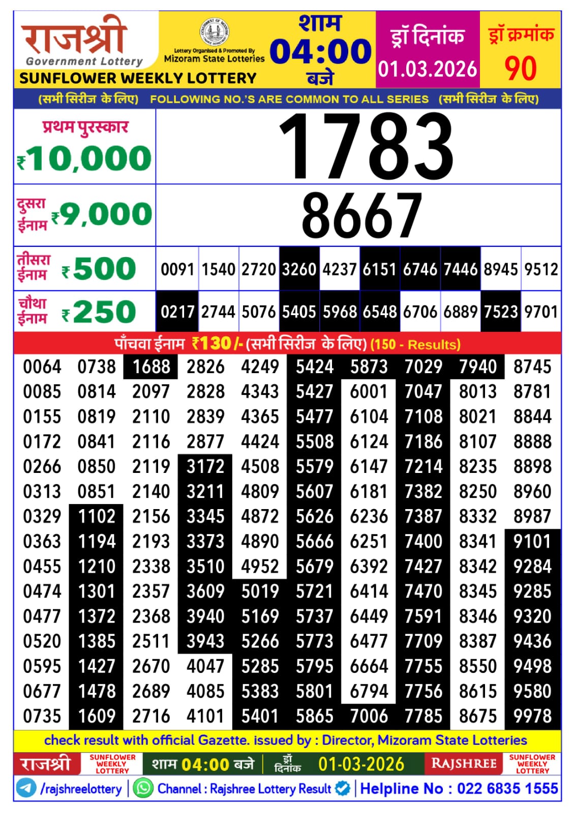 Rajshree 4 PM Result