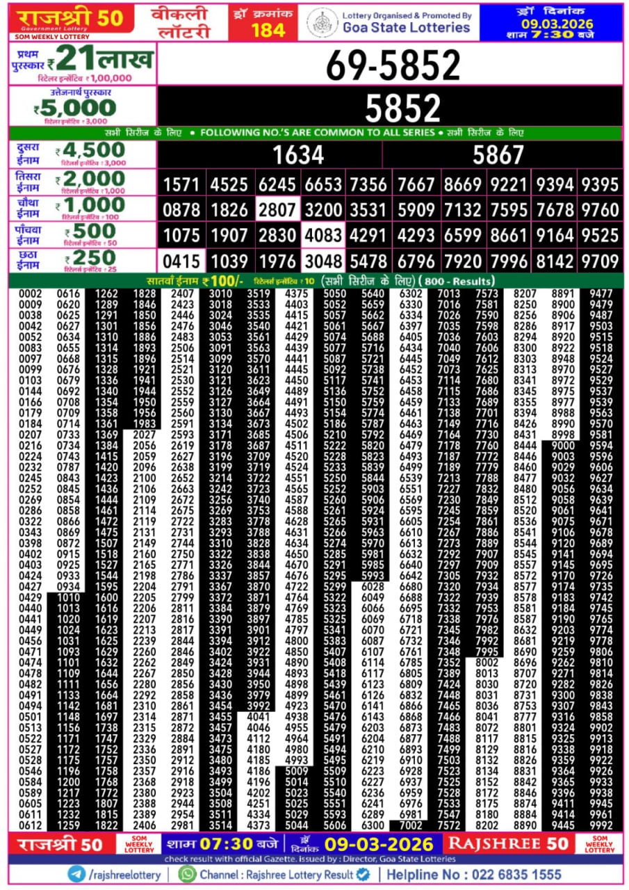 Rajshree 50 7:30 PM Result