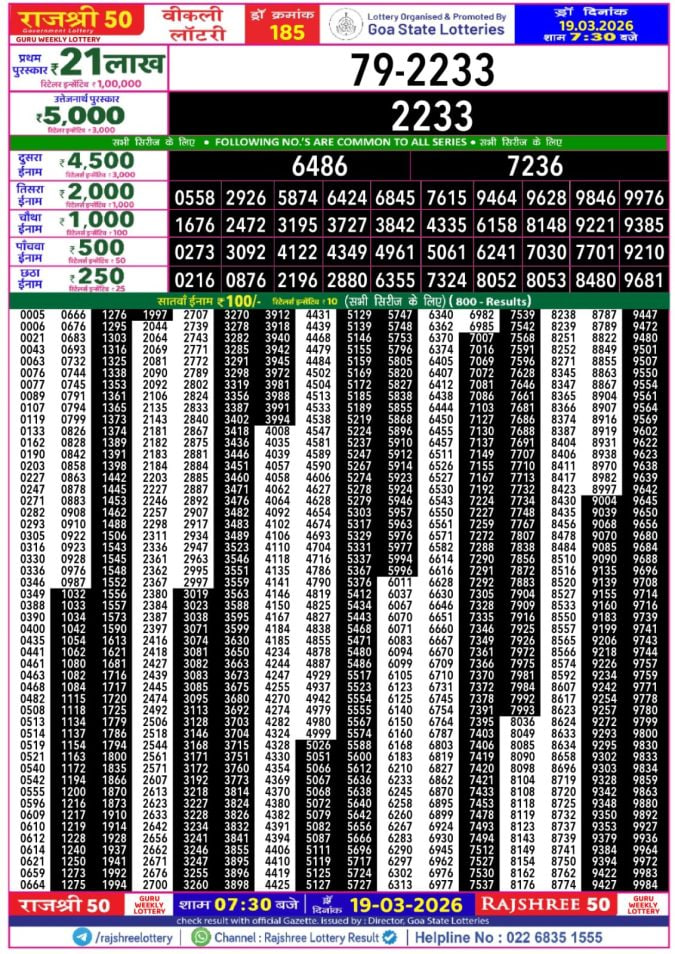 Rajshree 50 7:30 PM Result