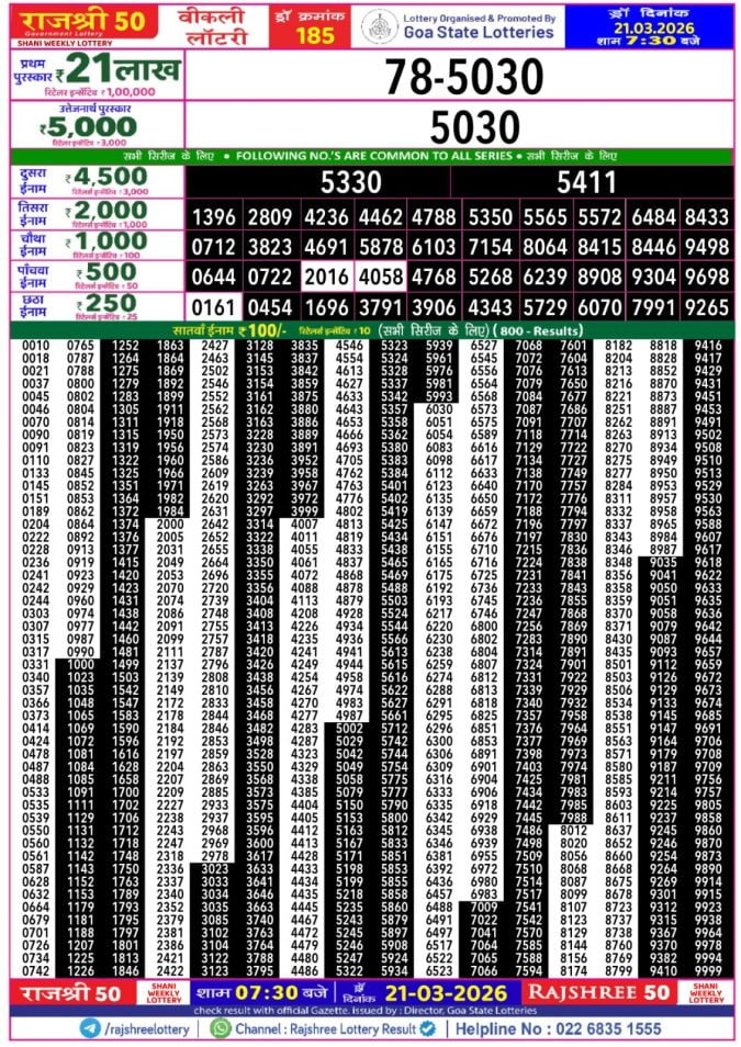 Rajshree 50 7:30 PM Result