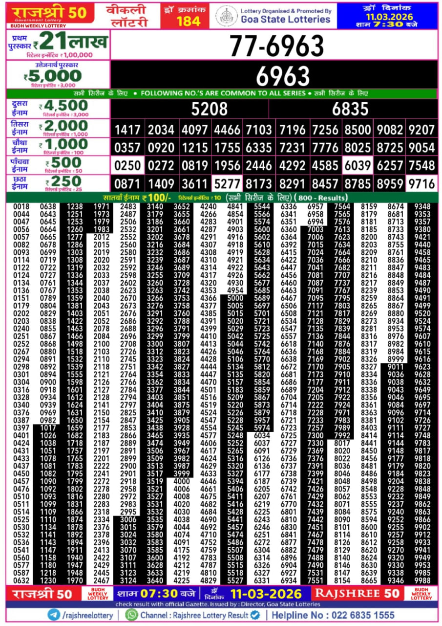 Rajshree 50 7:30 PM Result