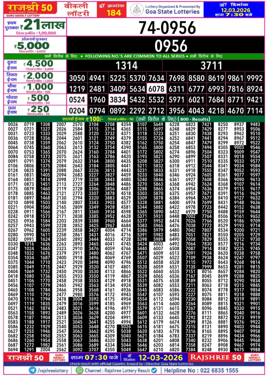 Rajshree 50 7:30 PM Result
