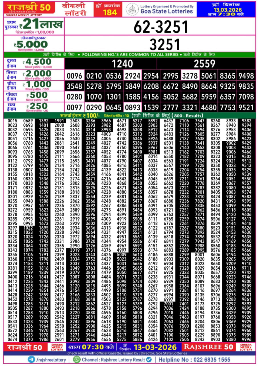 Rajshree 50 7:30 PM Result