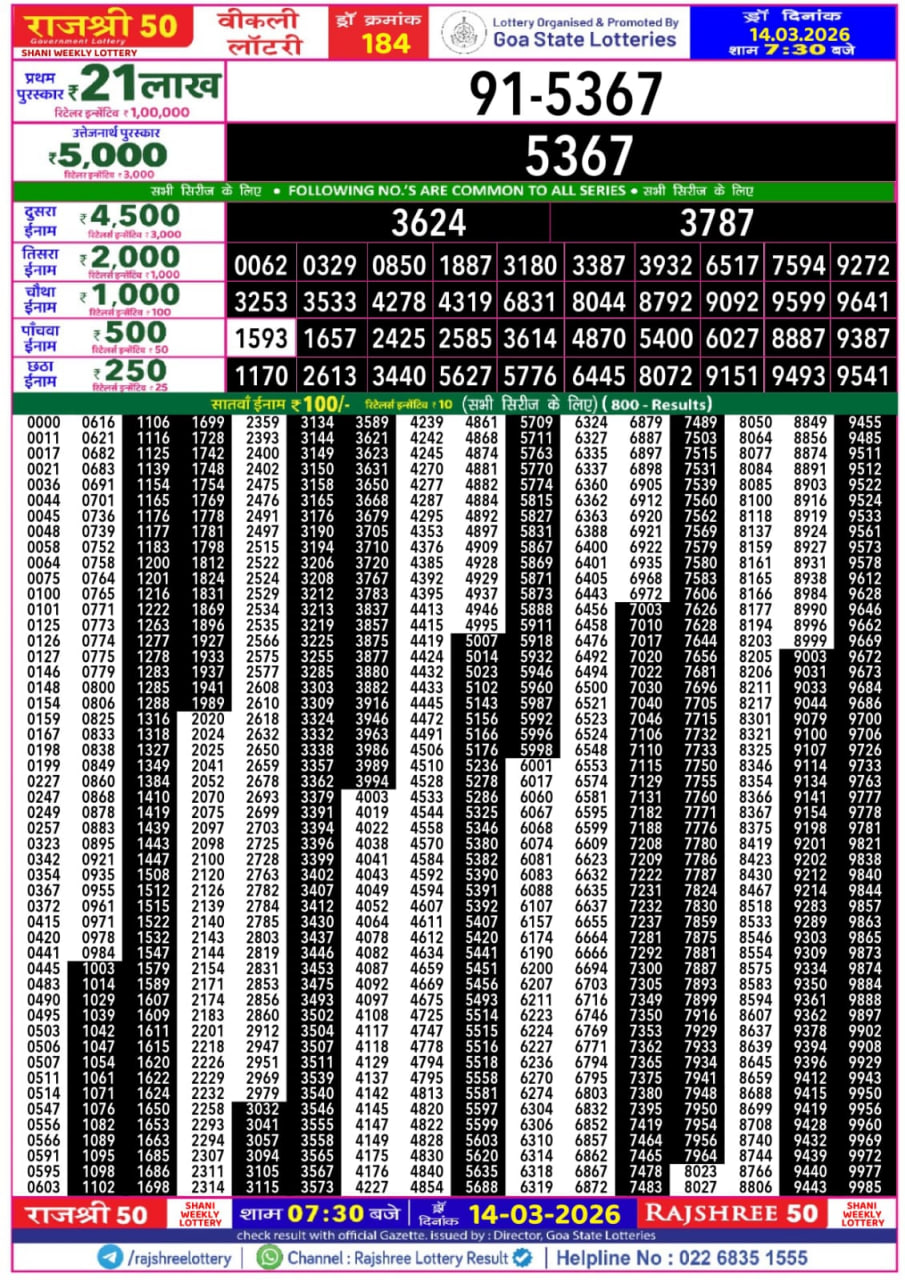 Rajshree 50 7:30 PM Result