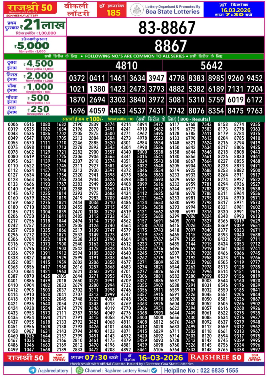 Rajshree 50 7:30 PM Result