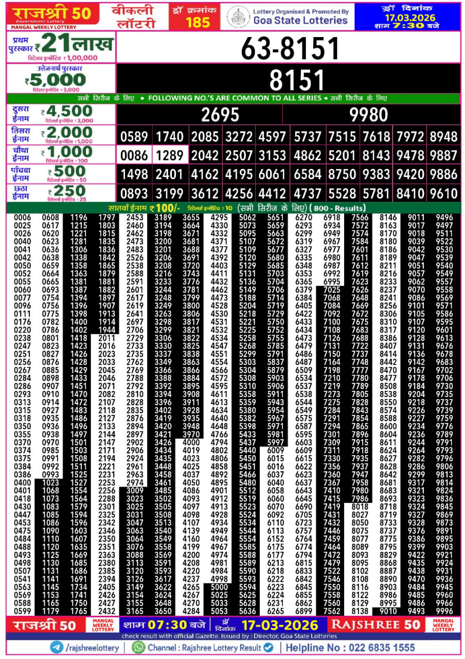 Rajshree 50 7:30 PM Result