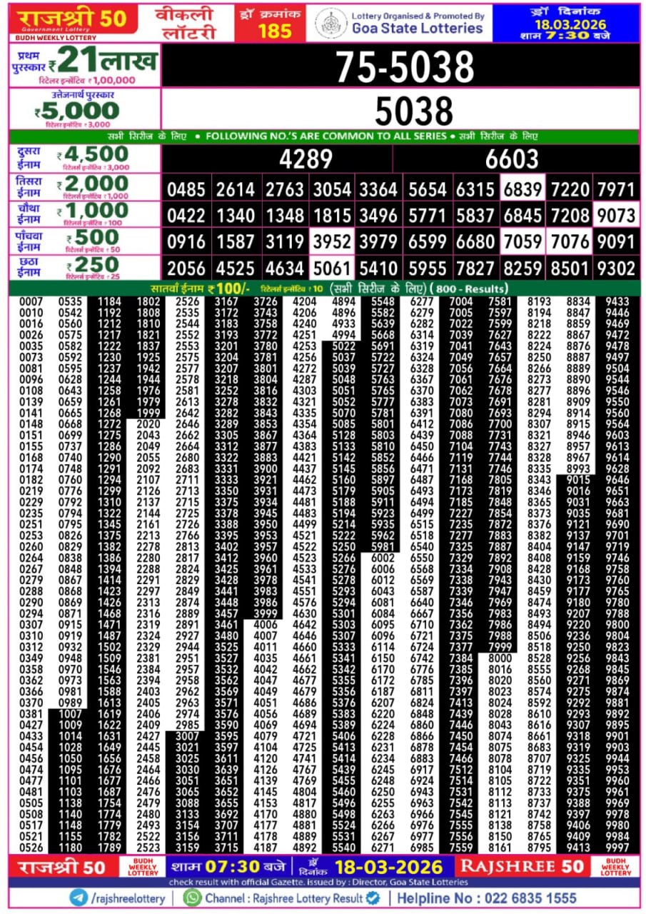 Rajshree 50 7:30 PM Result